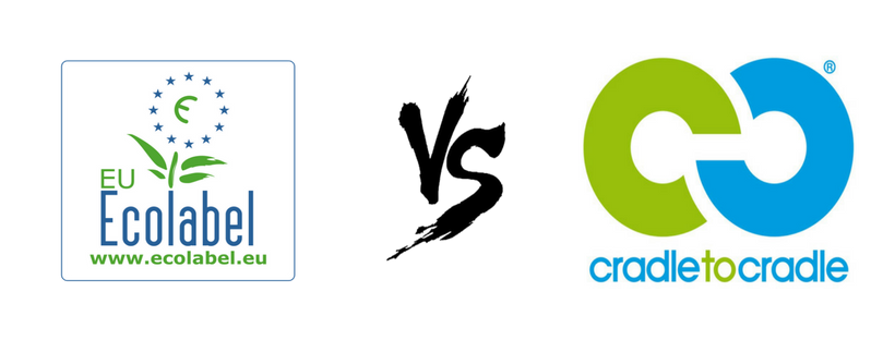 ecolabel vs cradle to cradle